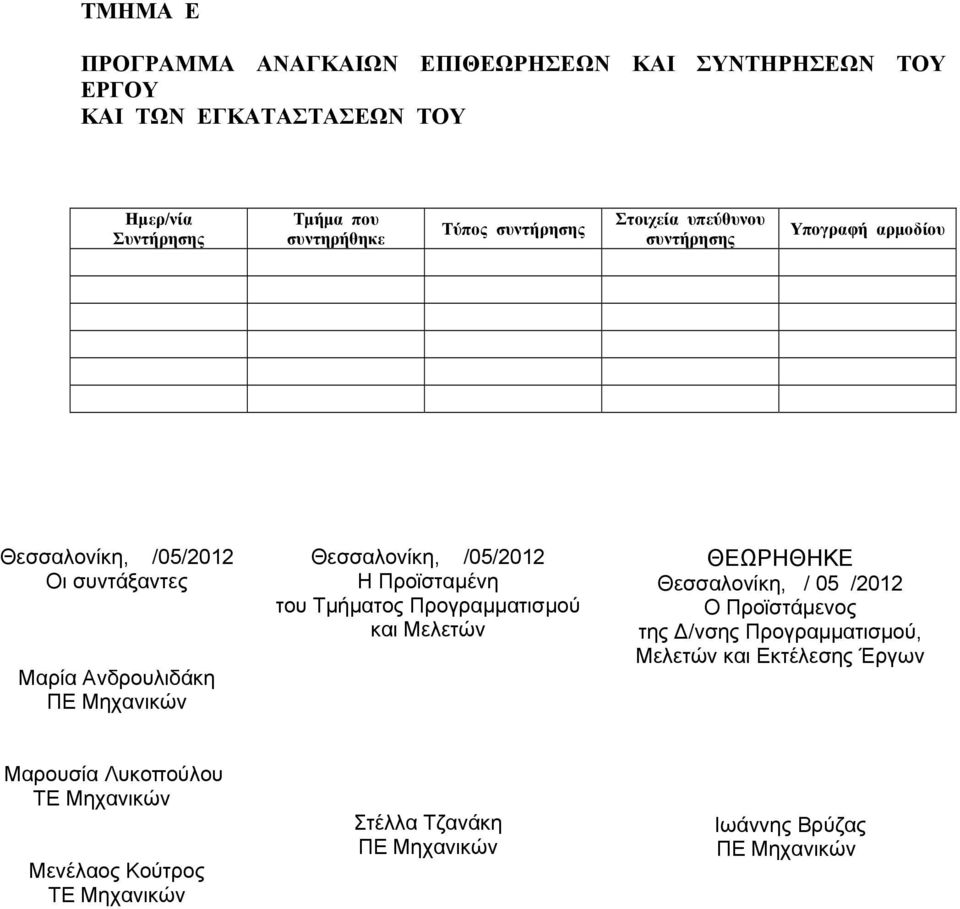 /05/2012 Η Προϊσταμένη του Τμήματος Προγραμματισμού και Μελετών ΘΕΩΡΗΘΗΚΕ Θεσσαλονίκη, / 05 /2012 Ο Προϊστάμενος της Δ/νσης Προγραμματισμού,