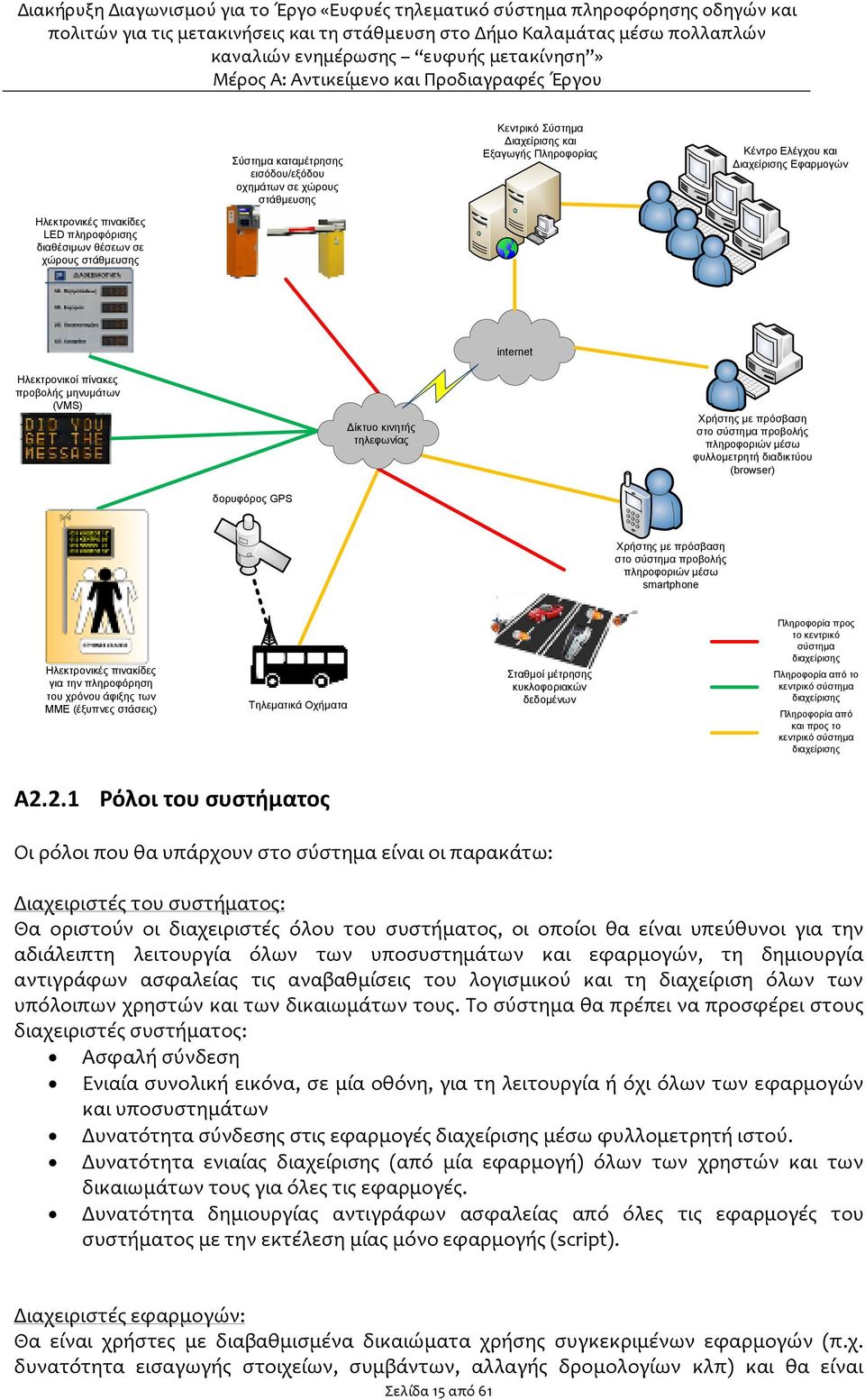 διαδικτύου (browser) δορυφόρος GPS Χρήστης µε πρόσβαση στο σύστηµα προβολής πληροφοριών µέσω smartphone Ηλεκτρονικές πινακίδες για την πληροφόρηση του χρόνου άφιξης των ΜΜΕ (έξυπνες στάσεις)