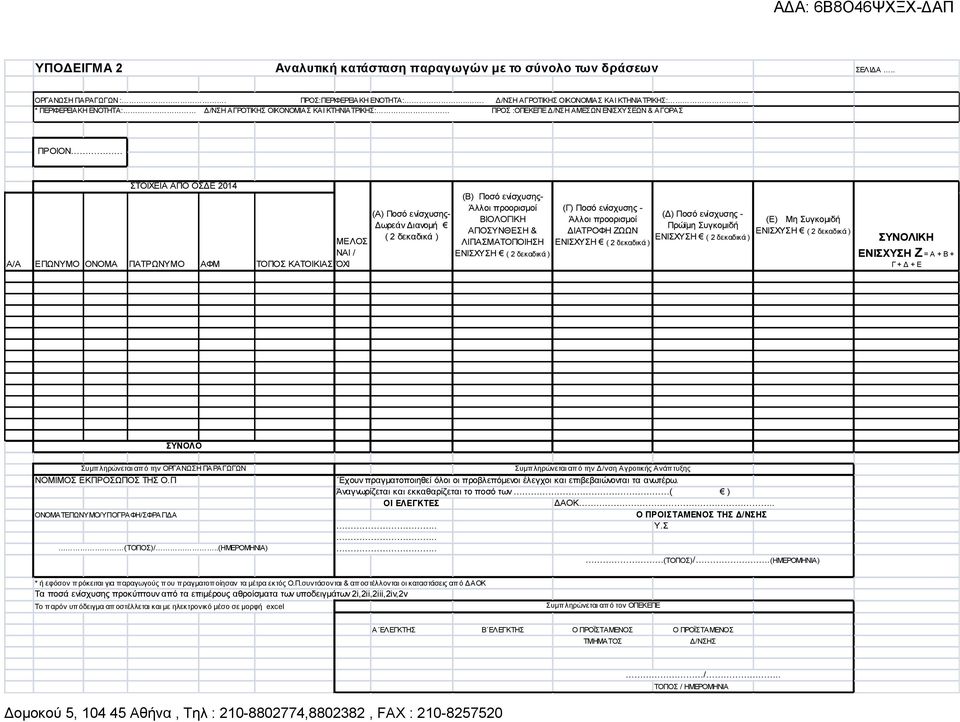 ΝΑΙ / Α/Α ΕΠΩΝΥΜΟ ΟΝΟΜΑ ΠΑΤΡΩΝΥΜΟ ΑΦΜ ΤΟΠΟΣ ΚΑΤΟΙΚΙΑΣ ΌΧΙ (Α) Ποσό ενίσχυσης- Δωρεάν Διανομή ( 2 δεκαδικά ) (Β) Ποσό ενίσχυσης- Άλλοι προορισμοί ΒΙΟΛΟΓΙΚΗ ΑΠΟΣΥΝΘΕΣΗ & ΛΙΠΑΣΜΑΤΟΠΟΙΗΣΗ ΕΝΙΣΧΥΣΗ ( 2