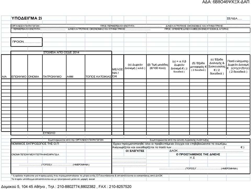 ΕΠΩΝΥΜΟ ΟΝΟΜΑ ΠΑΤΡΩΝΥΜΟ ΑΦΜ ΤΟΠΟΣ ΚΑΤΟΙΚΙΑΣ ΜΕΛΟΣ ΝΑΙ / ΌΧΙ (α) Δωρεάν Διανομή ( κιλά ) (β) Τιμή μονάδος ( /100 Κιλά) (γ) = α Χ β Δωρεάν Διανομή ( 2 δεκαδικά ) (δ) Έξοδα μεταφοράς ( 2 δεκαδικά ) (ε)