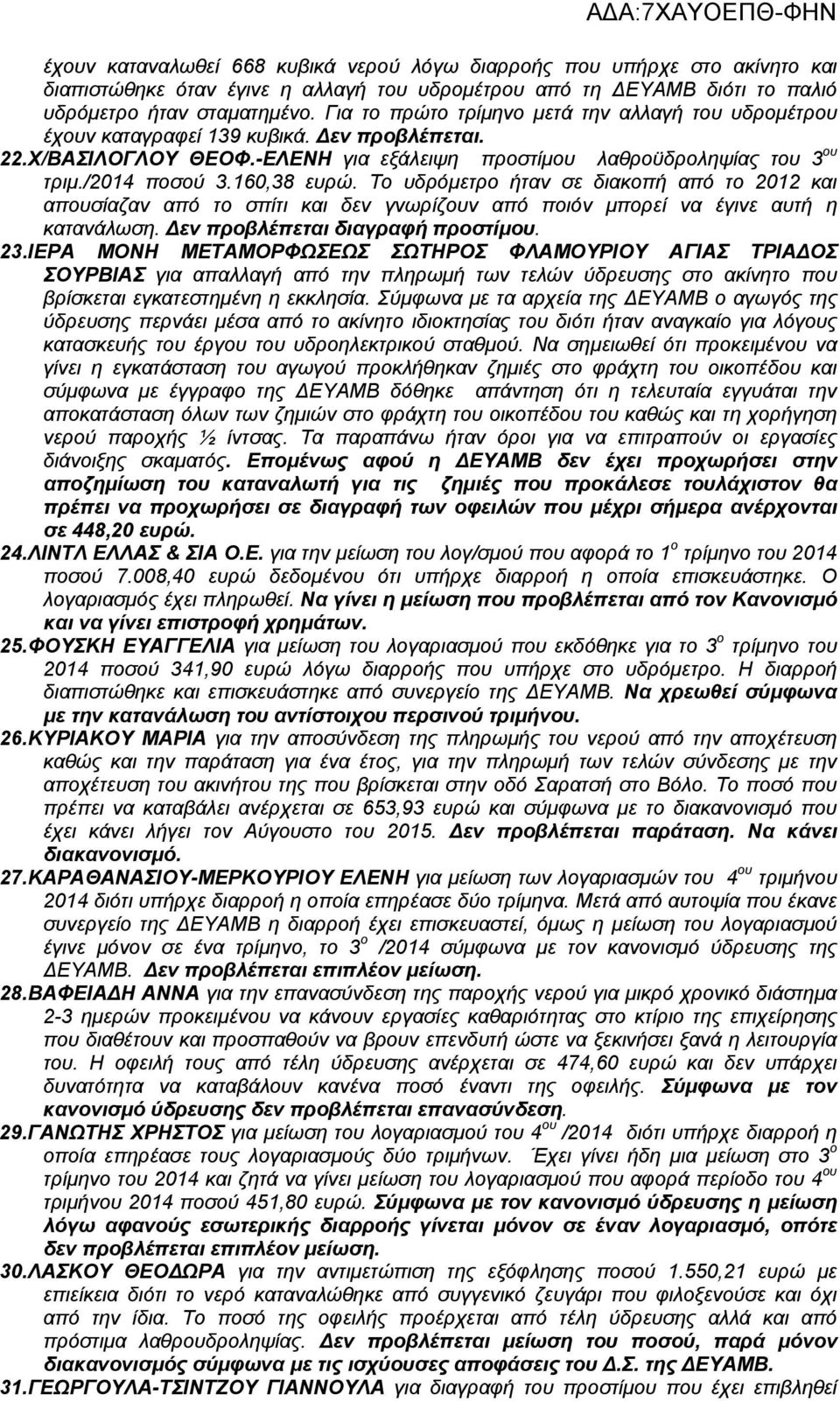 160,38 ευρώ. Το υδρόμετρο ήταν σε διακοπή από το 2012 και απουσίαζαν από το σπίτι και δεν γνωρίζουν από ποιόν μπορεί να έγινε αυτή η κατανάλωση. Δεν προβλέπεται διαγραφή προστίμου. 23.