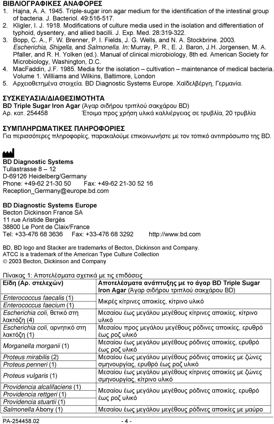 Wells, and N. A. Stockbrine. 2003. Escherichia, Shigella, and Salmonella. In: Murray, P. R., E. J. Baron, J.H. Jorgensen, M. A. Pfaller, and R. H. Yolken (ed.).