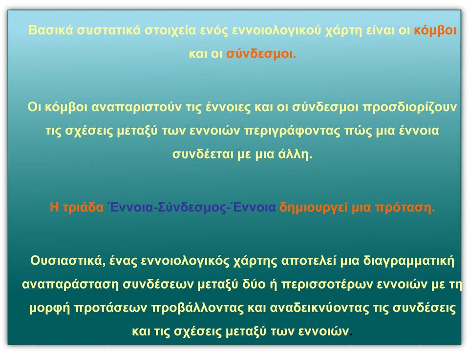 συνδέεται με μια άλλη. Η τριάδα Έννοια-Σύνδεσμος-Έννοια δημιουργεί μια πρόταση.