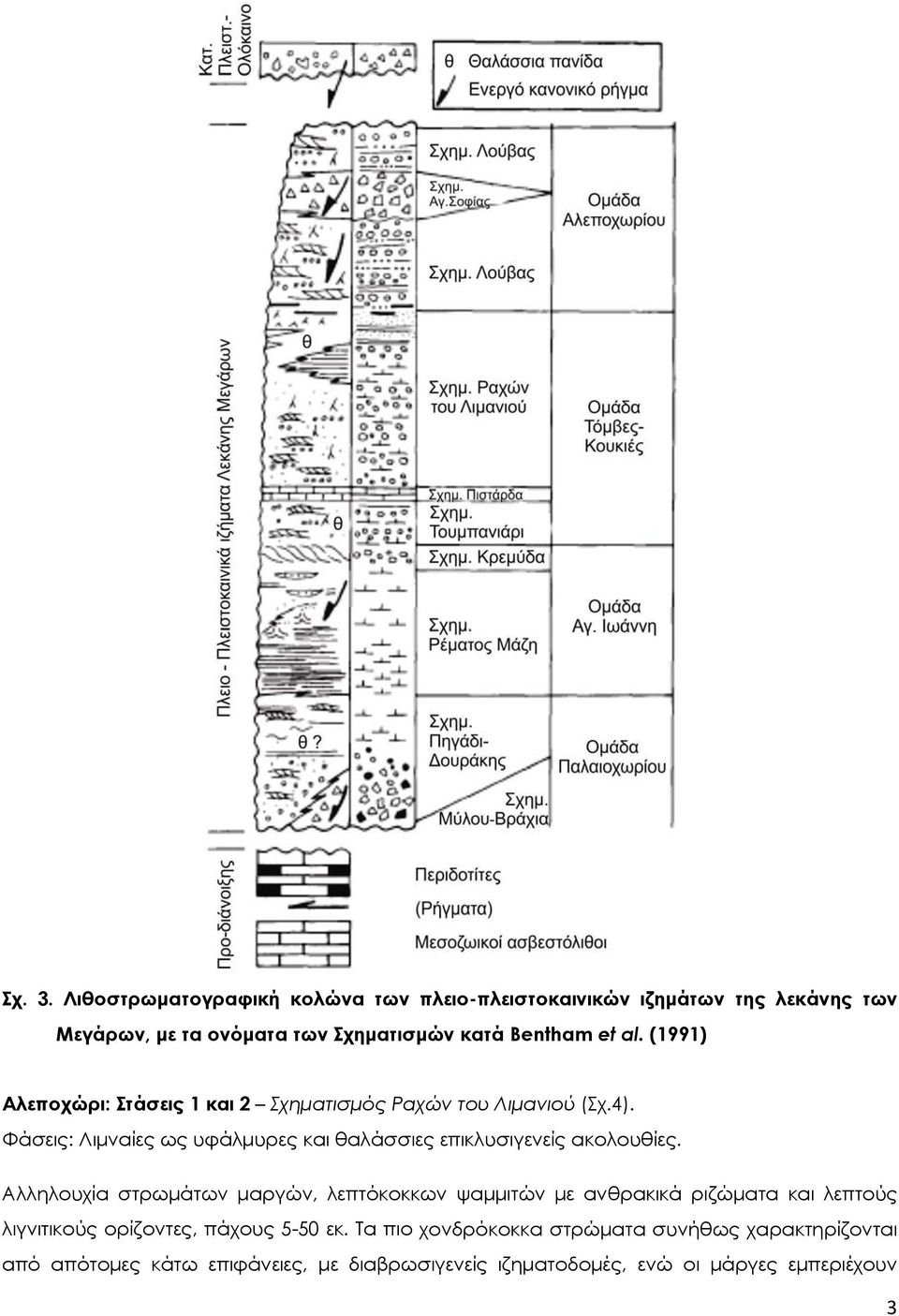 (1991) Αλεποχώρι: Στάσεις 1 και 2 Σχηματισμός Ραχών του Λιμανιού (Σχ.4).
