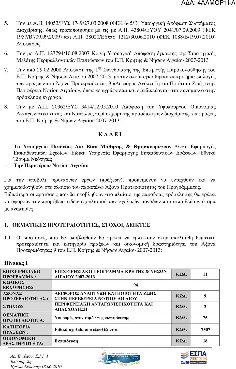 Την από 29.02.2008 Απόφαση της 1 ης Συνεδρίασης της Επιτροπής Πα