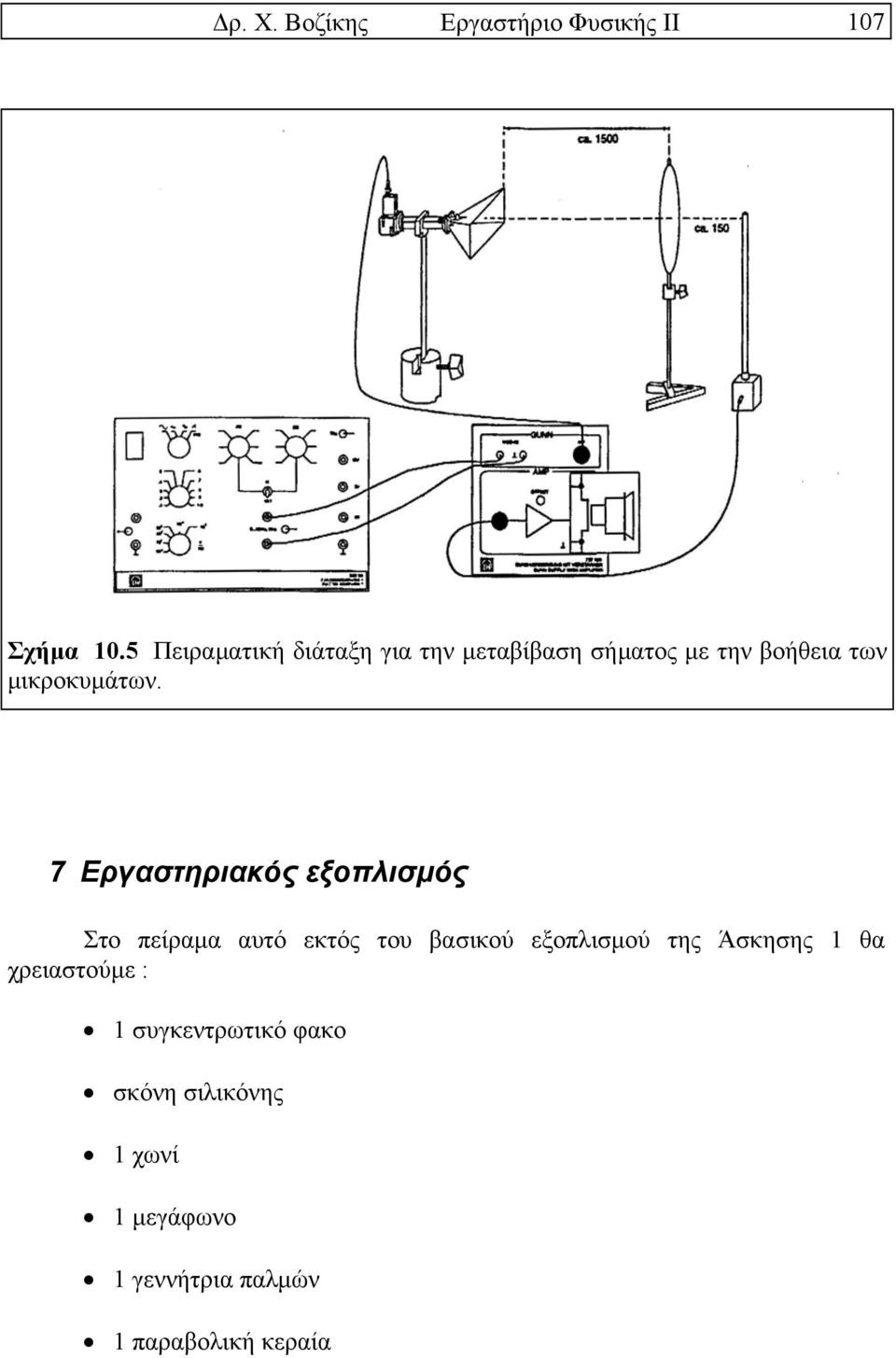 10.7 Εργαστηριακός εξοπλισµός Στο πείραµα αυτό εκτός του βασικού εξοπλισµού της