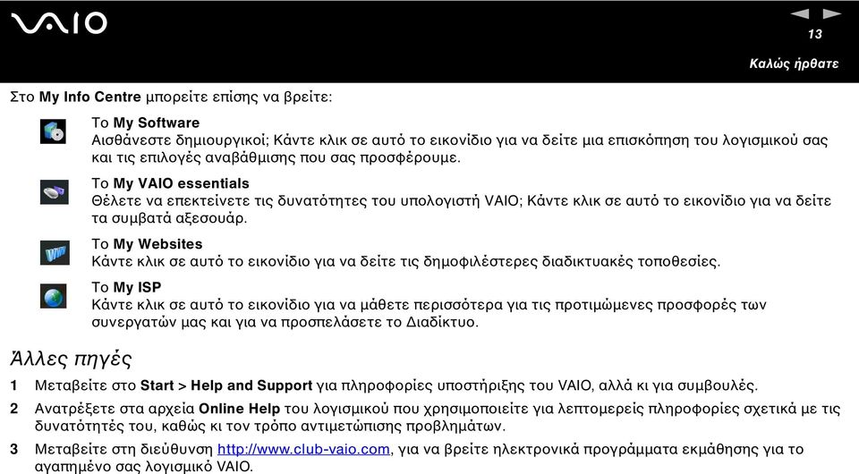 Το Μy Websites Κάντε κλικ σε αυτό το εικονίδιο για να δείτε τις δηµοφιλέστερες διαδικτυακές τοποθεσίες.