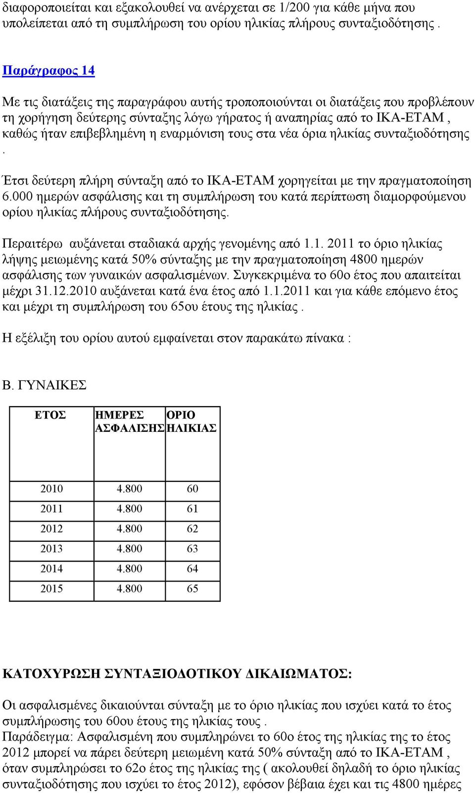 εναρµόνιση τους στα νέα όρια ηλικίας συνταξιοδότησης. Έτσι δεύτερη πλήρη σύνταξη από το ΙΚΑ-ΕΤΑΜ χορηγείται µε την πραγµατοποίηση 6.