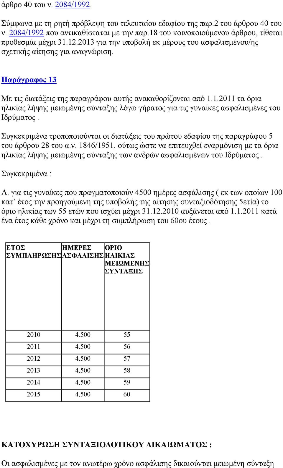 Παράγραφος 13 Με τις διατάξεις της παραγράφου αυτής ανακαθορίζονται από 1.1.2011 τα όρια ηλικίας λήψης µειωµένης σύνταξης λόγω γήρατος για τις γυναίκες ασφαλισµένες του Ιδρύµατος.