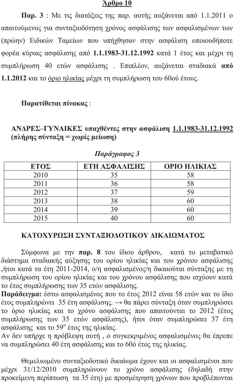 Παρατίθεται πίνακα : ΑΝΔΡΕΣ ΓΥΝΑΙΚΕΣ υπαχθέντε στην ασφάλιση 1.1.1983-31.12.