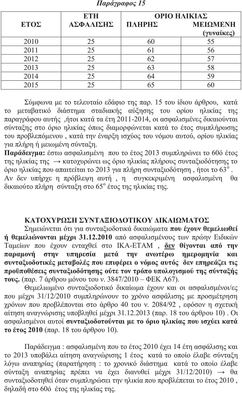 κατά το έτο συμπλήρωση του προβλεπόμενου, κατά την έναρξη ισχύο του νόμου αυτού, ορίου ηλικία για πλήρη ή μειωμένη σύνταξη.