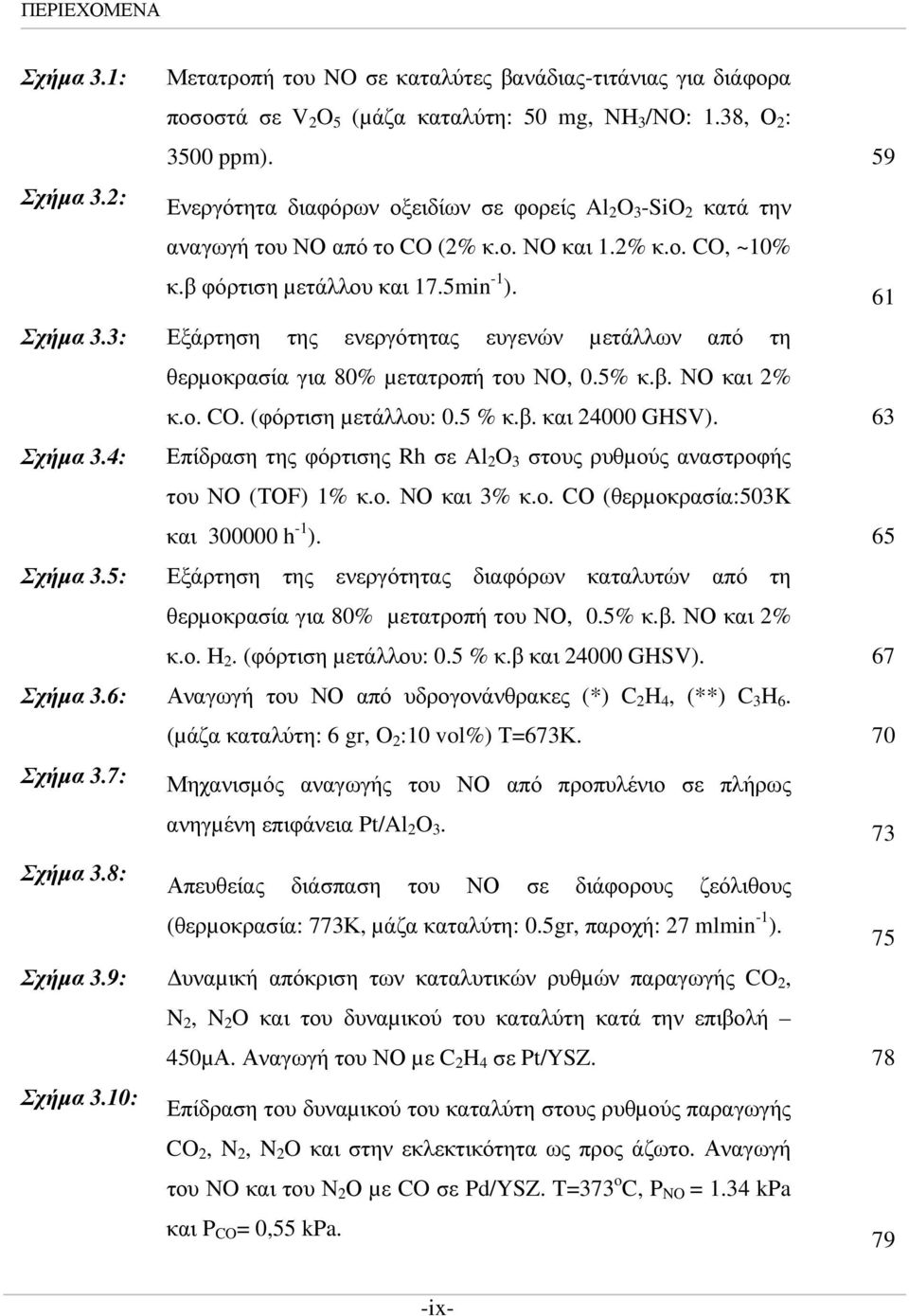 3: Εξάρτηση της ενεργότητας ευγενών µετάλλων από τη θερµοκρασία για 80% µετατροπή του ΝΟ, 0.5% κ.β. ΝΟ και 2% κ.ο. CO. (φόρτιση µετάλλου: 0.5 % κ.β. και 24000 GHSV). 63 Σχήµα 3.