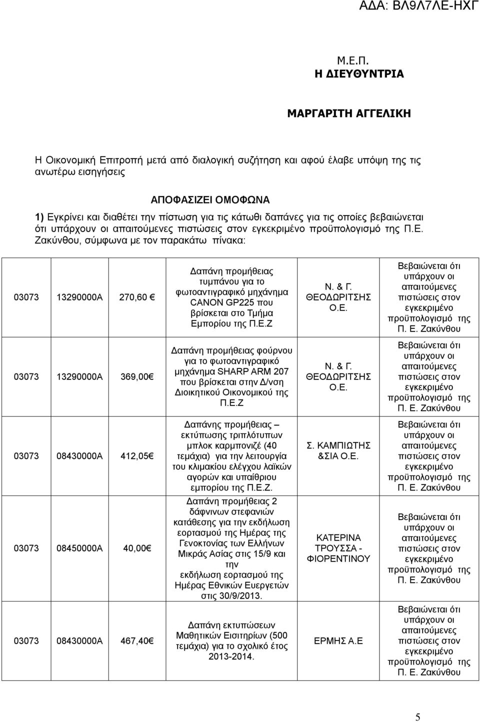 κάτωθι δαπάνες για τις οποίες βεβαιώνεται ότι της Π.Ε.