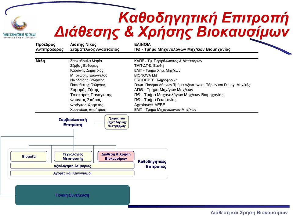 Παν/μιο Αθηνών-Τμήμα Αξιοπ. Φυσ. Πόρων και Γεωργ.
