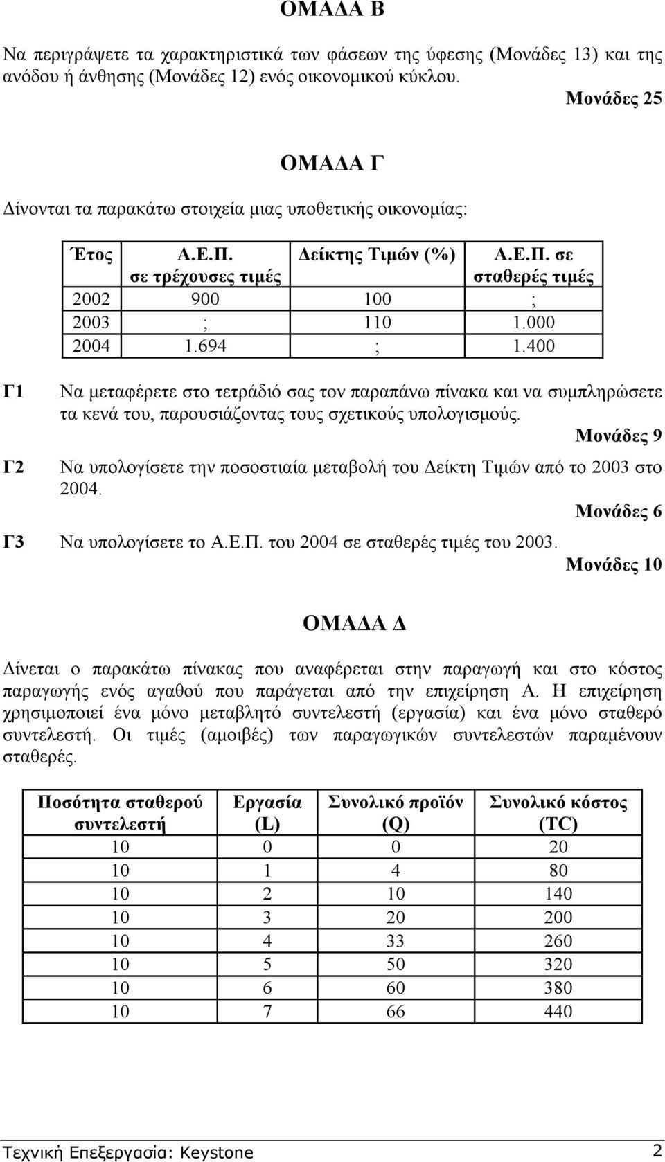 400 Να µεταφέρετε στο τετράδιό σας τον παραπάνω πίνακα και να συµπληρώσετε τα κενά του, παρουσιάζοντας τους σχετικούς υπολογισµούς.