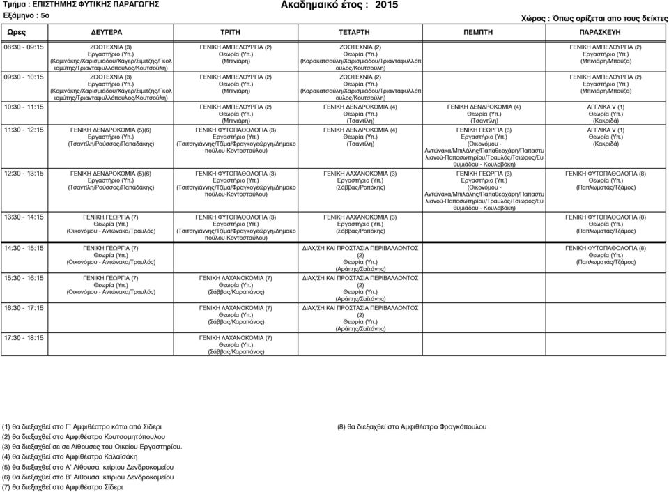 ΡΟΚΟΜΙΑ (5)(6) (Τσαντίλη/Ρούσσος/Παπαδάκης) 13:30-14:15 ΓΕΝΙΚΗ ΓΕΩΡΓΙΑ (7) (Οικονόµου - Αντώνακα/Τραυλός) ΓΕΝΙΚΗ ΦΥΤΟΠΑΘΟΛΟΓΙΑ (3) (Τσιτσιγιάννης/Τζίµα/Φραγκογεώργη/ ηµακο πούλου-κοντοσταύλου) ΓΕΝΙΚΗ