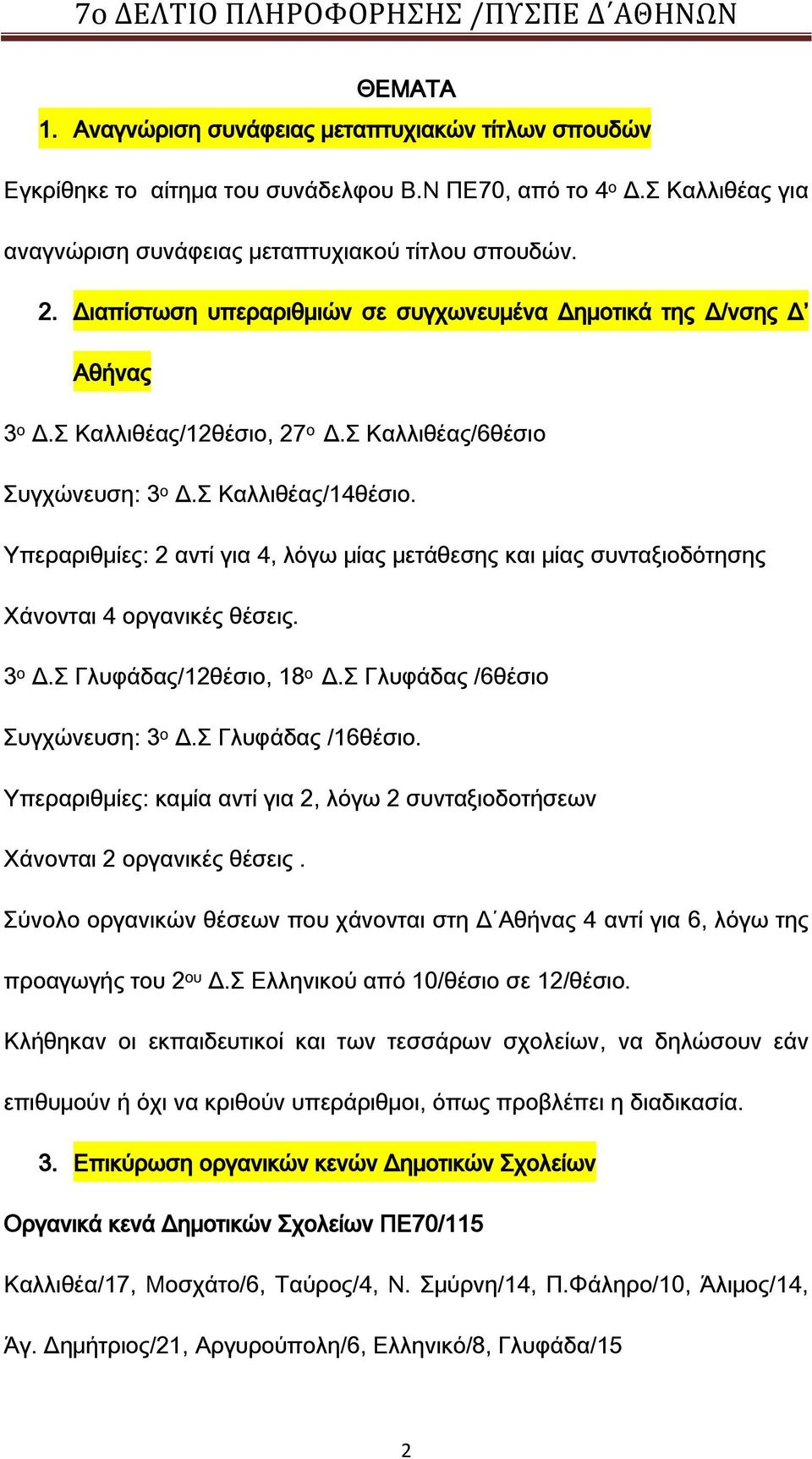 Τπεραριθμίες: 2 αντί για 4, λόγω μίας μετάθεσης και μίας συνταξιοδότησης Φάνονται 4 οργανικές θέσεις. 3 ο Δ. Γλυφάδας/12θέσιο, 18 ο Δ. Γλυφάδας /6θέσιο υγχώνευση: 3 ο Δ. Γλυφάδας /16θέσιο.