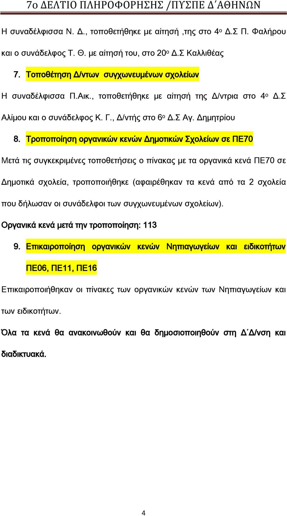 Σροποποίηση οργανικών κενών Δημοτικών χολείων σε ΠΕ70 Μετά τις συγκεκριμένες τοποθετήσεις ο πίνακας με τα οργανικά κενά ΠΕ70 σε Δημοτικά σχολεία, τροποποιήθηκε (αφαιρέθηκαν τα κενά από τα 2 σχολεία