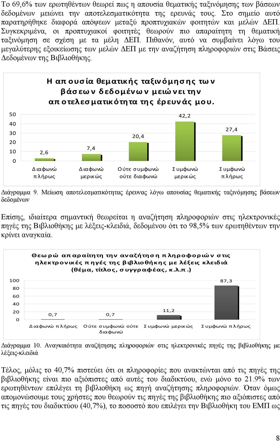 Πιθανόν, αυτό να συμβαίνει λόγω του μεγαλύτερης εξοικείωσης των μελών ΔΕΠ με την αναζήτηση πληροφοριών στις Βάσεις Δεδομένων της Βιβλιοθήκης.