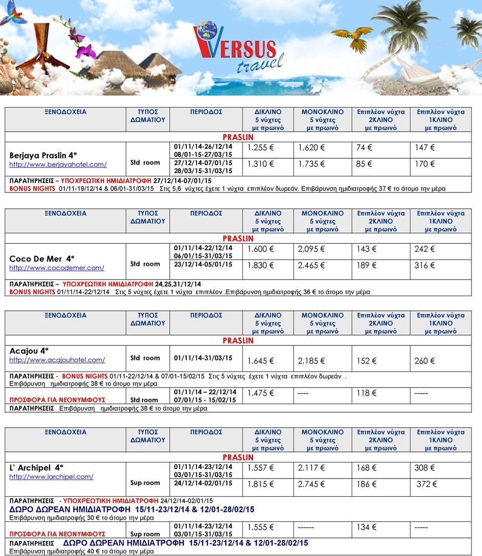 Επιβάρυνση ς 37 το άτομο την μέρα Coco De Mer 4* http://www.cocodemer.com/ 01/11/14-22/12/14 06/01/15-31/03/15 1.600 2.095 143 242 Std room 23/12/14-05/01/15 1.830 2.