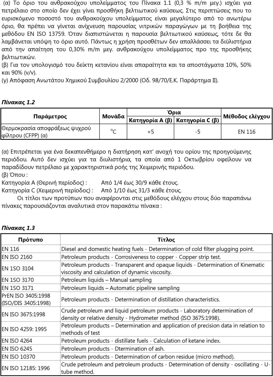 ISO 13759. Όταν διαπιστώνεται η παρουσία βελτιωτικού καύσεως, τότε δε θα λαμβάνεται υπόψη το όριο αυτό. Πάντως η χρήση προσθέτων δεν απαλλάσσει τα διϋλιστήρια από την απαίτηση του 0,30% m/m μεγ.