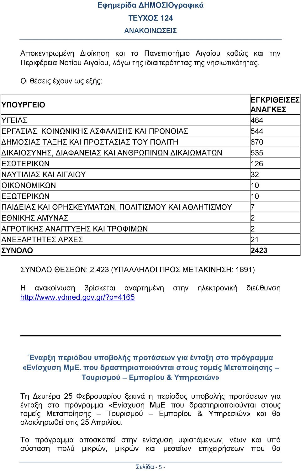 ΔΙΚΑΙΩΜΑΤΩΝ 535 ΕΣΩΤΕΡΙΚΩΝ 126 ΝΑΥΤΙΛΙΑΣ ΚΑΙ ΑΙΓΑΙΟΥ 32 ΟΙΚΟΝΟΜΙΚΩΝ 10 ΕΞΩΤΕΡΙΚΩΝ 10 ΠΑΙΔΕΙΑΣ ΚΑΙ ΘΡΗΣΚΕΥΜΑΤΩΝ, ΠΟΛΙΤΙΣΜΟΥ ΚΑΙ ΑΘΛΗΤΙΣΜΟΥ 7 ΕΘΝΙΚΗΣ ΑΜΥΝΑΣ 2 ΑΓΡΟΤΙΚΗΣ ΑΝΑΠΤΥΞΗΣ ΚΑΙ ΤΡΟΦΙΜΩΝ 2