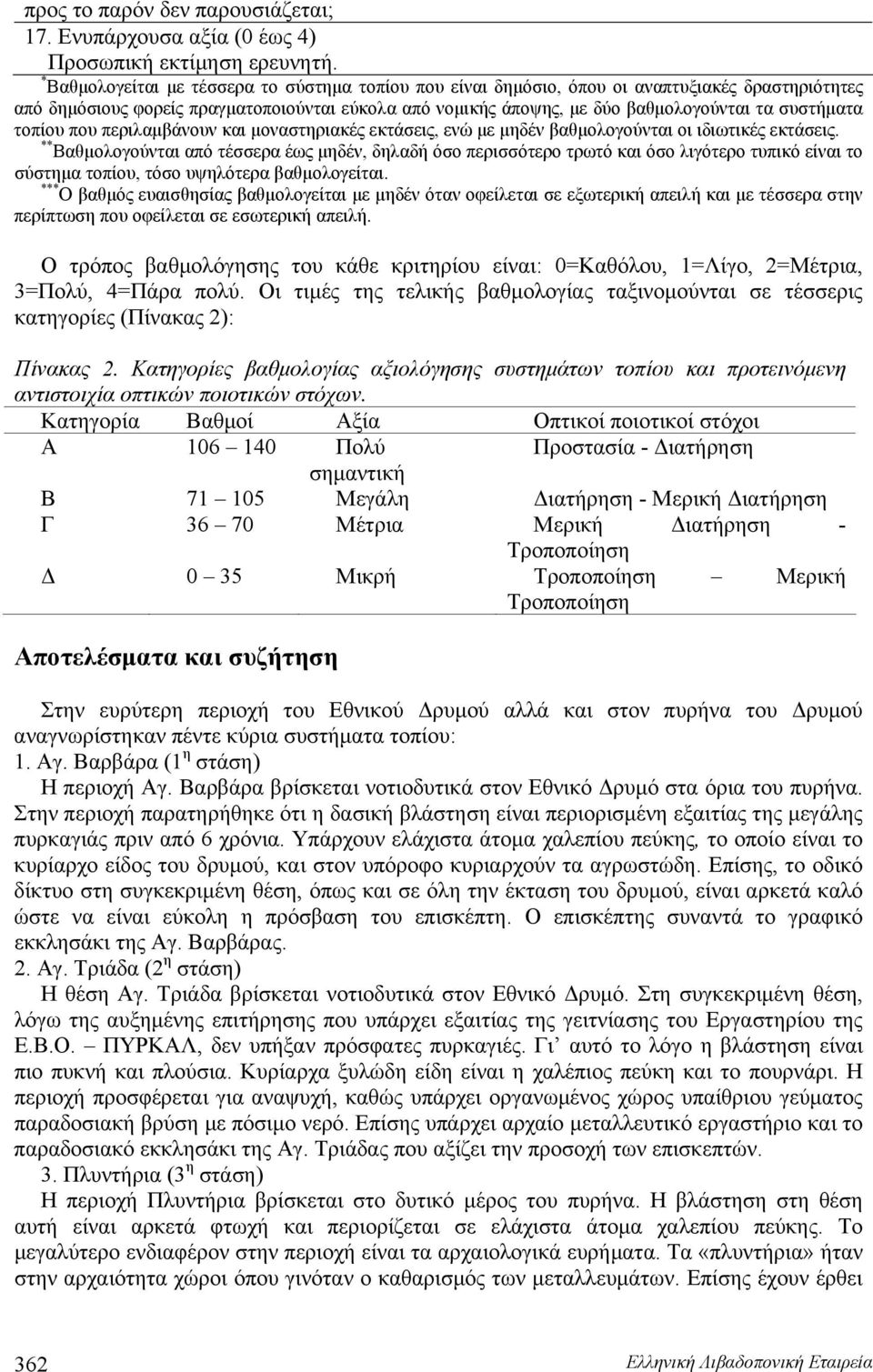 συστήματα τοπίου που περιλαμβάνουν και μοναστηριακές εκτάσεις, ενώ με μηδέν βαθμολογούνται οι ιδιωτικές εκτάσεις.