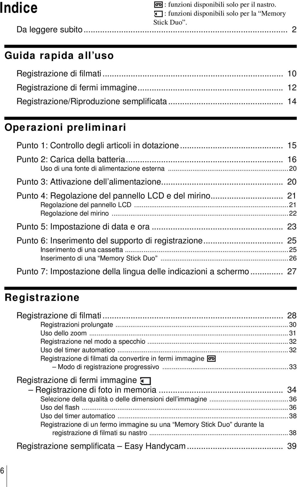 .. 16 Uso di una fonte di alimentazione esterna... 20 Punto 3: Attivazione dell alimentazione... 20 Punto 4: Regolazione del pannello LCD e del mirino... 21 Regolazione del pannello LCD.