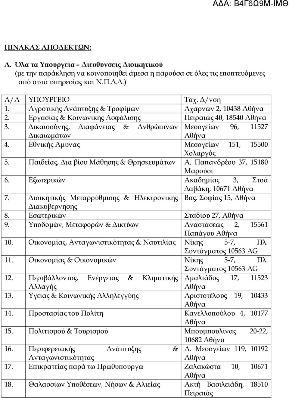 Εθνικής Άµυνας Μεσογείων 151, 15500 Χολαργός 5. Παιδείας, ια βίου Μάθησης & Θρησκευµάτων Α. Παϖανδρέου 37, 15180 Μαρούσι 6. Εξωτερικών Ακαδηµίας 3, Στοά αβάκη, 10671 7.