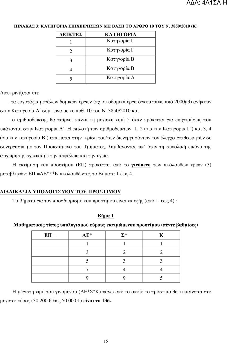 2000μ3) ανήκουν στην Κατηγορία Α σύμφωνα με το αρθ. 10 του Ν. 3850/2010 και - ο αριθμοδείκτης θα παίρνει πάντα τη μέγιστη τιμή 5 όταν πρόκειται για επιχειρήσεις που υπάγονται στην Κατηγορία Α.