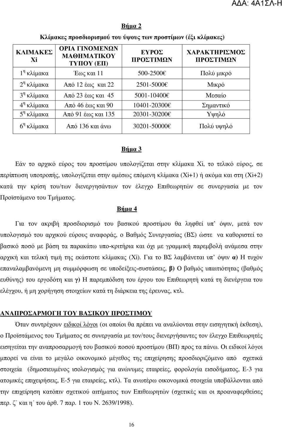 Υψηλό 6 η κλίμακα Από 136 και άνω 30201-50000 Πολύ υψηλό Βήμα 3 Εάν το αρχικό εύρος του προστίμου υπολογίζεται στην κλίμακα Χi, το τελικό εύρος, σε περίπτωση υποτροπής, υπολογίζεται στην αμέσως