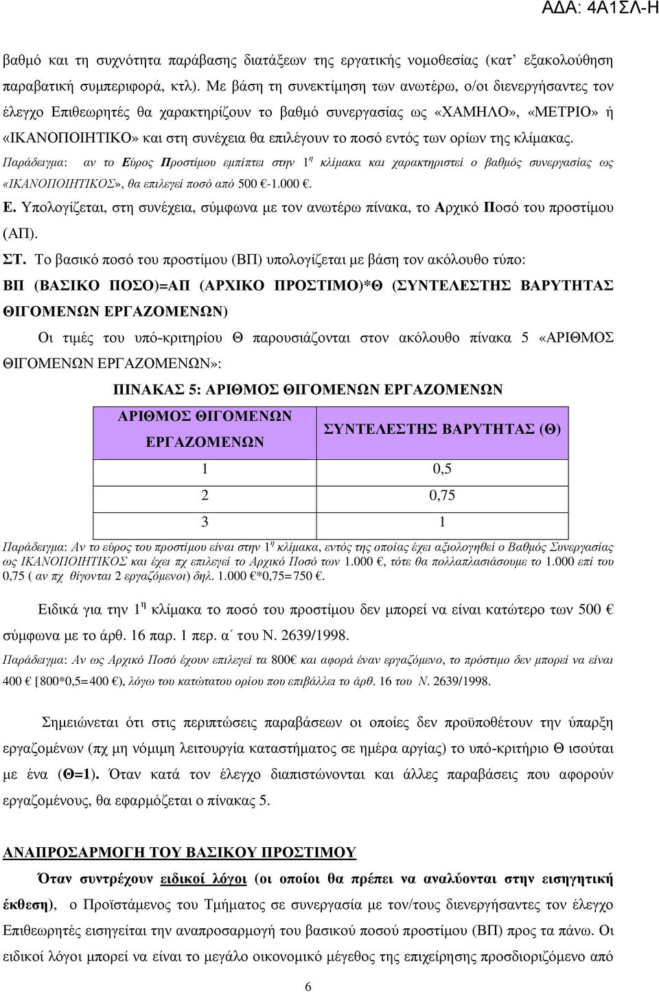 εντός των ορίων της κλίμακας. Παράδειγμα: αν το Εύρος Προστίμου εμπίπτει στην 1 η «ΙΚΑΝΟΠΟΙΗΤΙΚΟΣ», θα επιλεγεί ποσό από 500-1.000. κλίμακα και χαρακτηριστεί ο βαθμός συνεργασίας ως Ε.