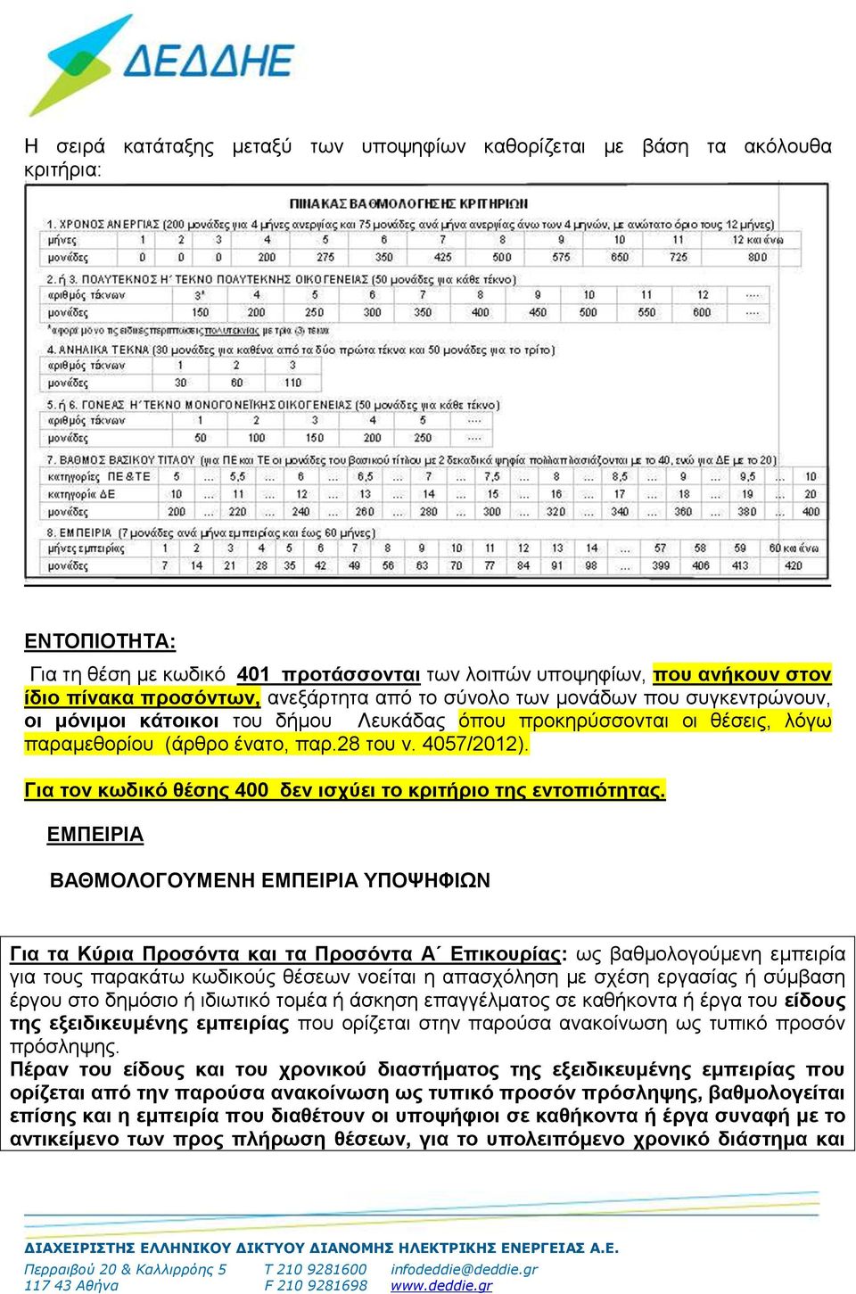 Για τον κωδικό θέσης 400 δεν ισχύει το κριτήριο της εντοπιότητας.