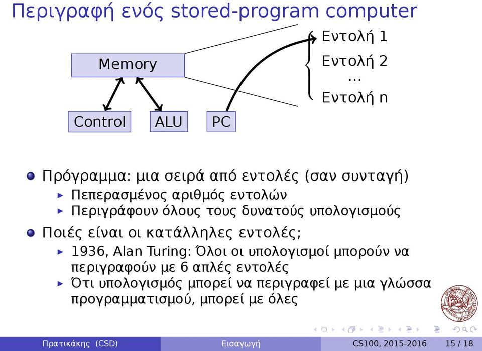 κατάλληλες εντολές; 1936, Alan Turing: Όλοι οι υπολογισμοί μπορούν να περιγραφούν με 6 απλές εντολές Ότι