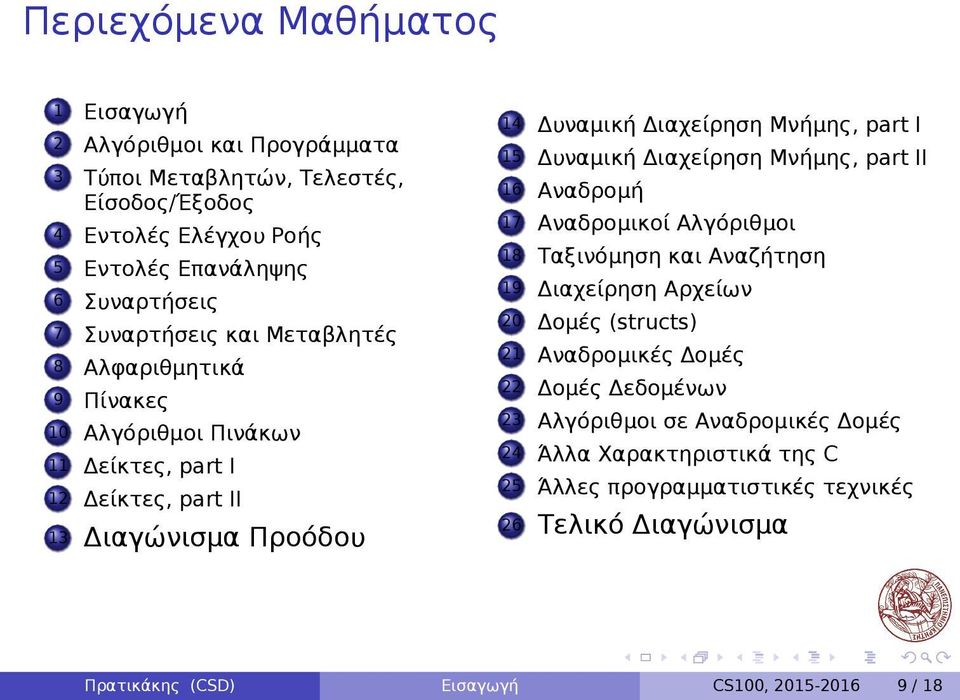 15 Δυναμική Διαχείρηση Μνήμης, part II 16 Αναδρομή 17 Αναδρομικοί Αλγόριθμοι 18 Ταξινόμηση και Αναζήτηση 19 Διαχείρηση Αρχείων 20 Δομές (structs) 21 Αναδρομικές Δομές 22