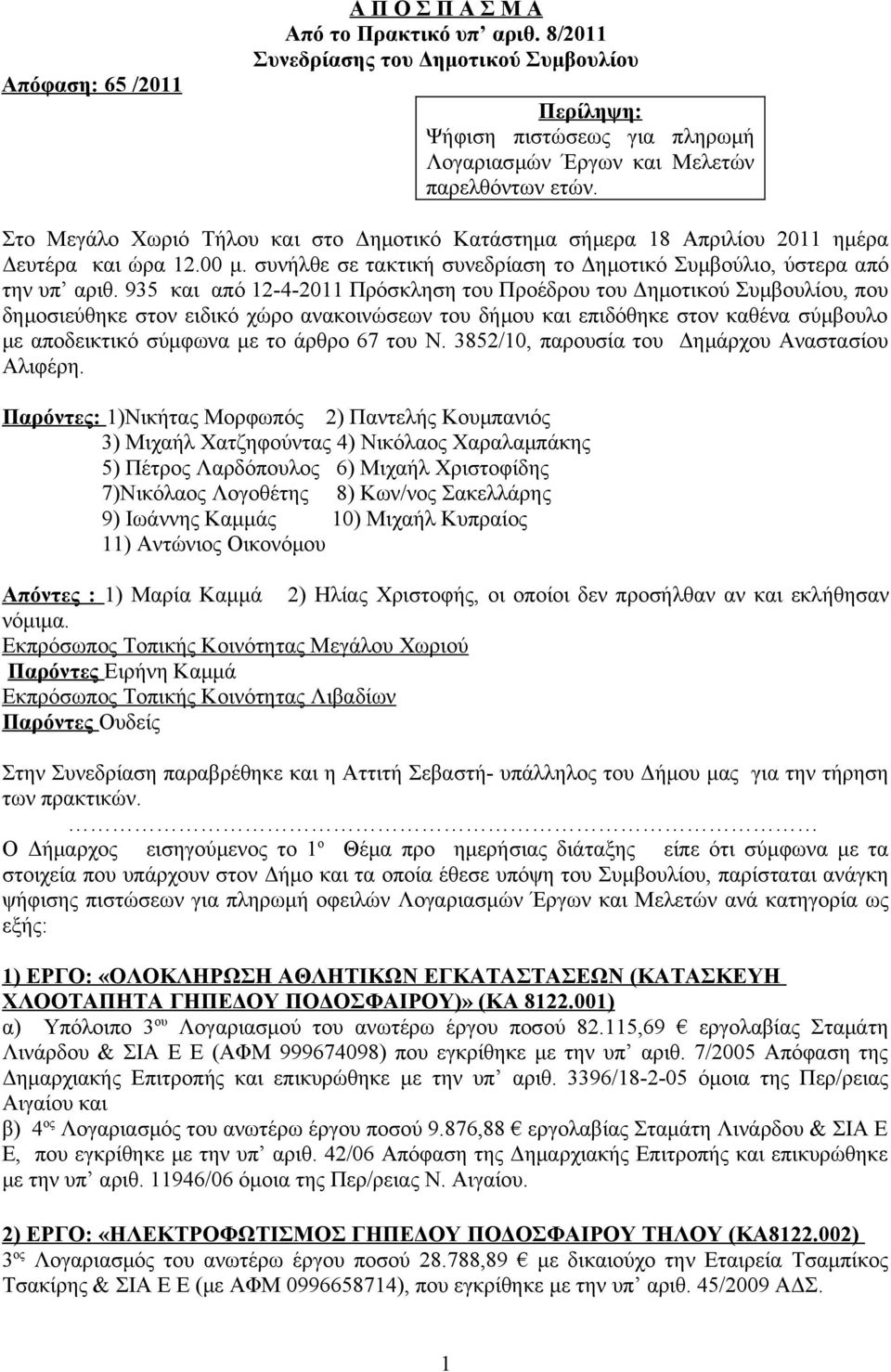 935 και από 12-4-2011 Πρόσκληση του Προέδρου του Δημοτικού Συμβουλίου, που δημοσιεύθηκε στον ειδικό χώρο ανακοινώσεων του δήμου και επιδόθηκε στον καθένα σύμβουλο με αποδεικτικό σύμφωνα με το άρθρο