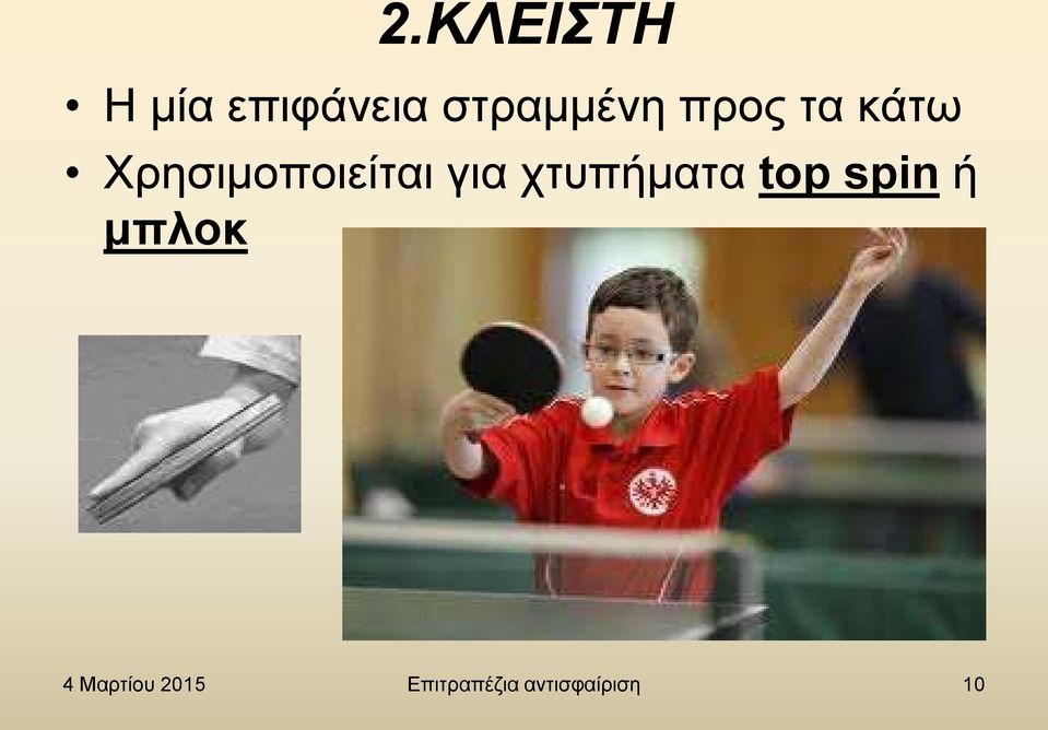 ρηππήκαηα top spin ή μπλοκ 4