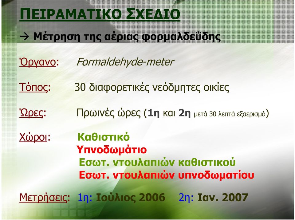 και 2η μετά 30 λεπτά εξαερισμό) Καθιστικό Υπνοδωμάτιο Εσωτ.