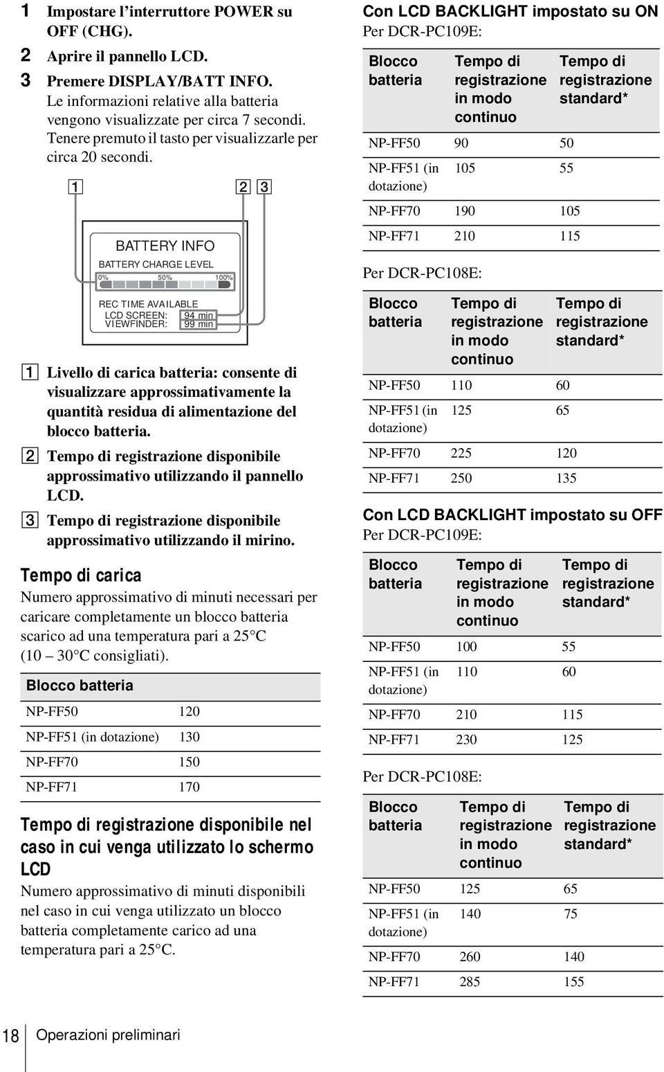 B Tempo di registrazione disponibile approssimativo utilizzando il pannello LCD. C Tempo di registrazione disponibile approssimativo utilizzando il mirino.