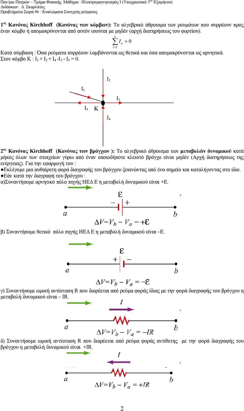 n i= 1 I n = 0 Ι 2 Ι 1 Ι 3 Κ Ι 5 Ι 4 2 ος Κανόνας Kirchhoff (Κανόνας των βρόγχων ): Το αλγεβρικό άθροισμα των μεταβολών δυναμικού κατά μήκος όλων των στοιχείων γύρω από έναν οποιοδήποτε κλειστό