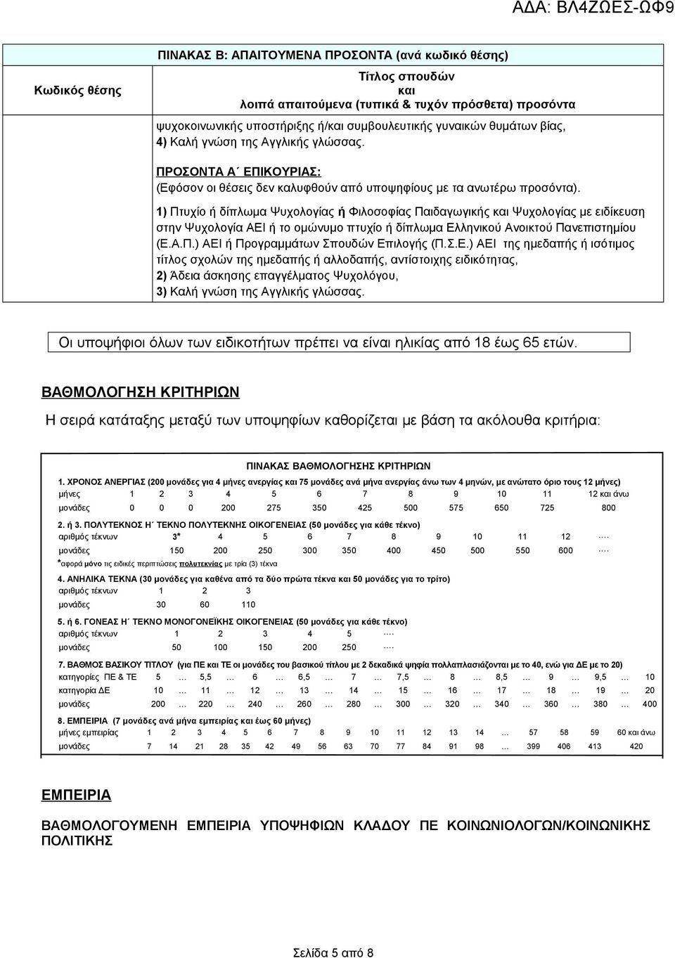 1) Πτυχίο ή δίπλωμα Ψυχολογίας ή Φιλοσοφίας Παιδαγωγικής και Ψυχολογίας με ειδίκευση στην Ψυχολογία ΑΕΙ ή το ομώνυμο πτυχίο ή δίπλωμα Ελληνικού Ανοικτού Πανεπιστημίου (Ε.Α.Π.) ΑΕΙ ή Προγραμμάτων Σπουδών Επιλογής (Π.