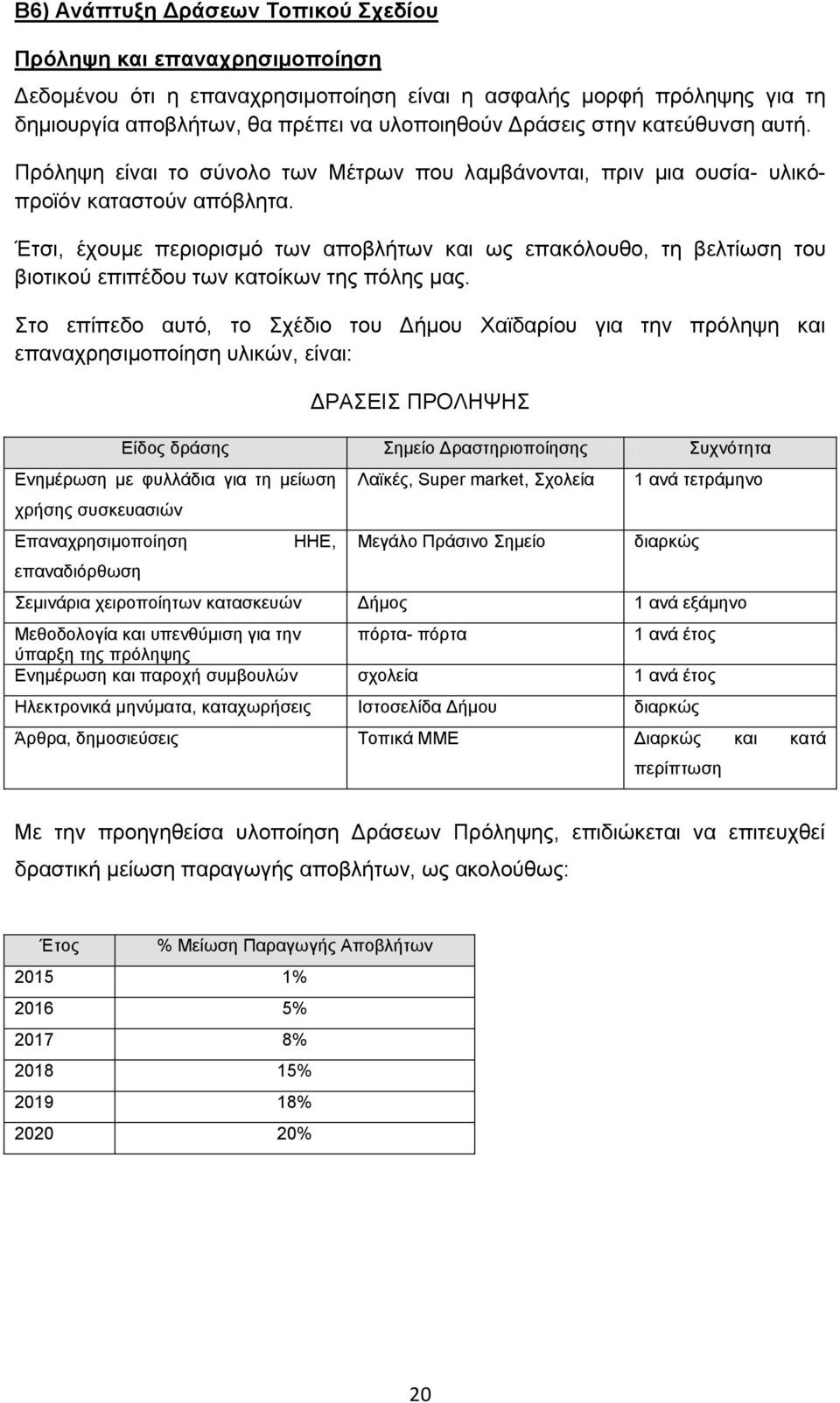 Έηζη, έρνπκε πεξηνξηζκφ ησλ απνβιήησλ θαη σο επαθφινπζν, ηε βειηίσζε ηνπ βηνηηθνχ επηπέδνπ ησλ θαηνίθσλ ηεο πφιεο καο.