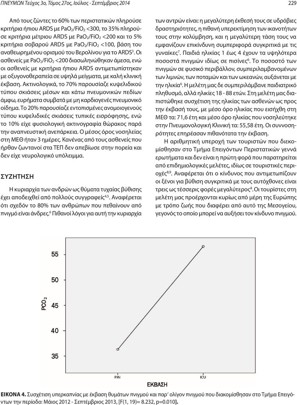 Οι ασθενείς με PaO 2/FiO 2 <200 διασωληνώθηκαν άμεσα, ενώ οι ασθενείς με κριτήρια ήπιου ΑRDS αντιμετωπίστηκαν με οξυγονοθεραπεία σε υψηλά μείγματα, με καλή κλινική έκβαση.