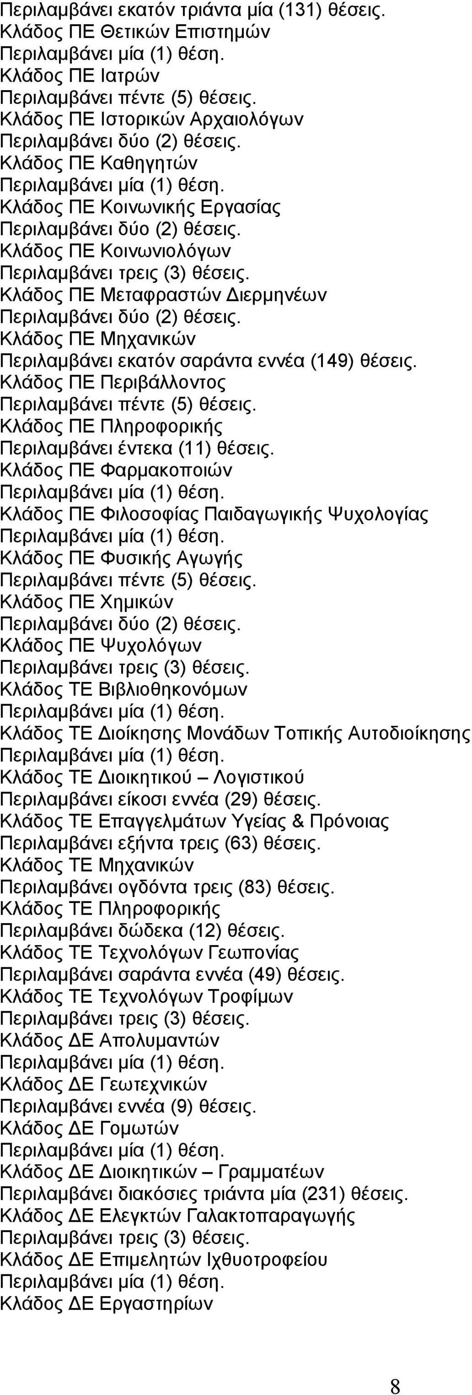 Μηχανικών Περιλαμβάνει εκατόν σαράντα εννέα (149) θέσεις. Κλάδος ΠΕ Περιβάλλοντος Κλάδος ΠΕ Πληροφορικής Περιλαμβάνει έντεκα (11) θέσεις.