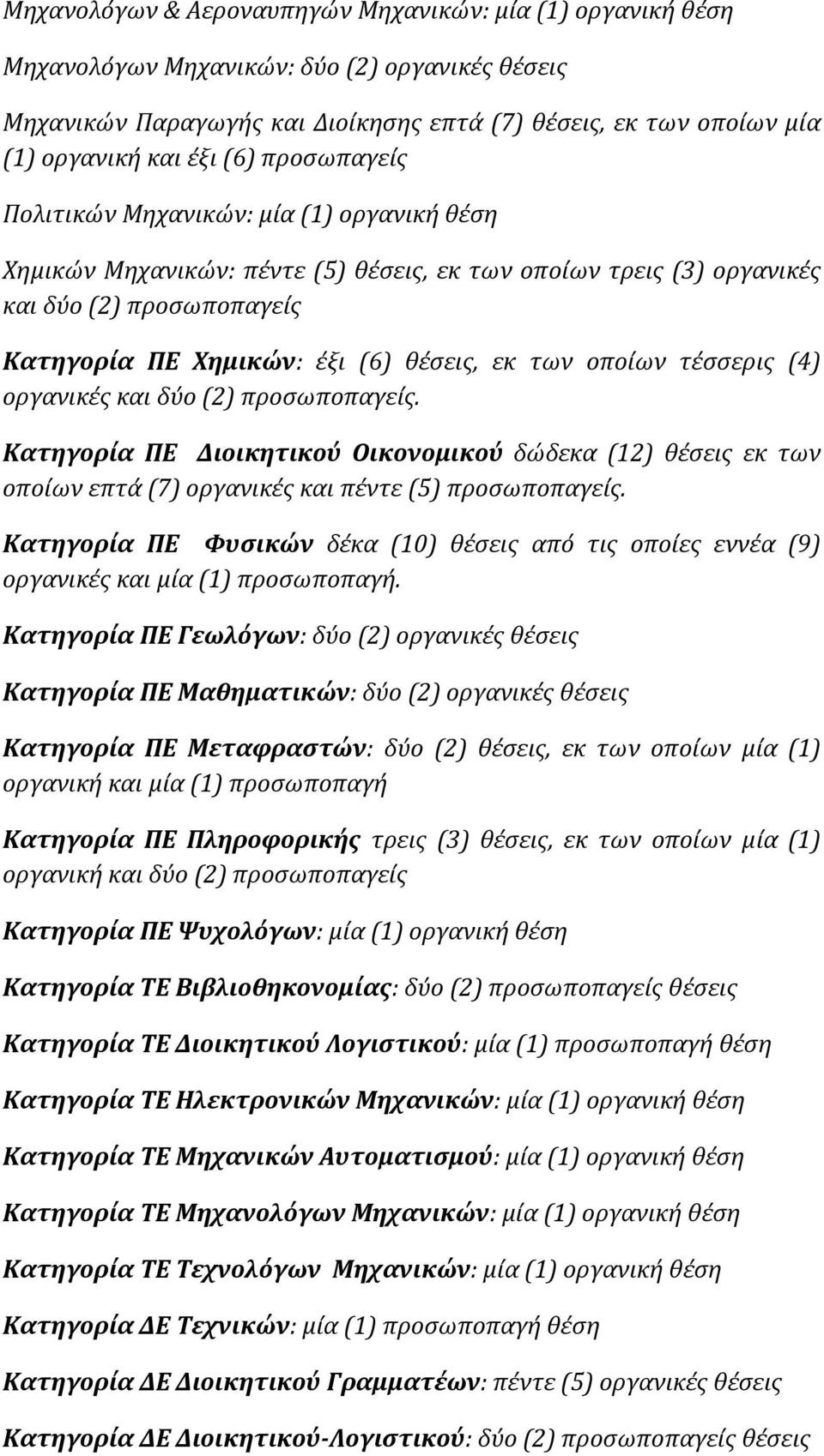 των οποίων τέσσερις (4) οργανικές και δύο (2) προσωποπαγείς. Κατηγορία ΠΕ Διοικητικού Οικονομικού δώδεκα (12) θέσεις εκ των οποίων επτά (7) οργανικές και πέντε (5) προσωποπαγείς.