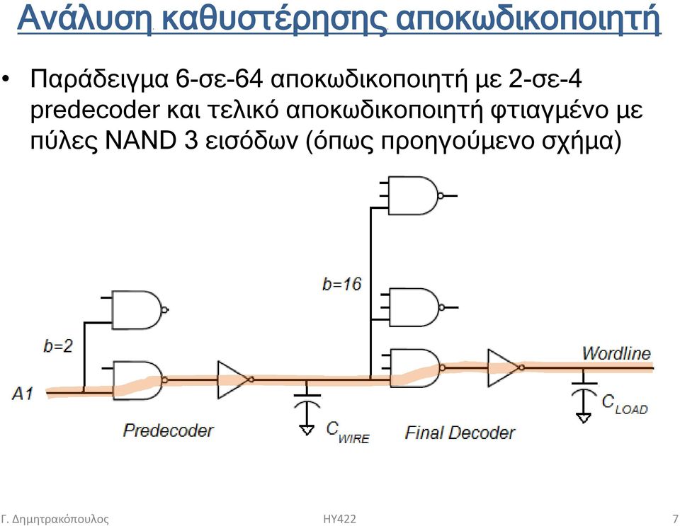 τελικό αποκωδικοποιητή φτιαγμένο με πύλες NAND 3