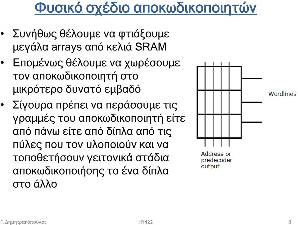 τις γραμμές του αποκωδικοποιητή είτε από πάνω είτε από δίπλα από τις πύλες που τον υλοποιούν και