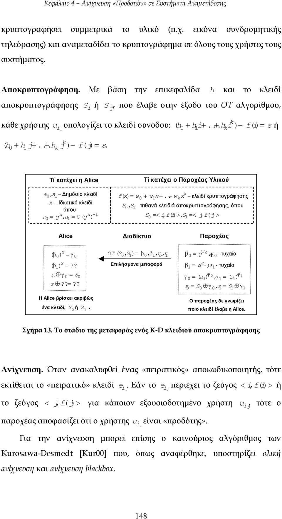 ( 0 1 + k k = h + hi+... h i ) f( i) s ή Τί κατέχει η Alice a 0,a 1 ηµόσιο κλειδί x Ιδιωτικό κλειδί όπου x x 1 a0 = g, a1 = C ( g ) Τί κατέχει ο Παροχέας Υλικού k f ( x)= w0 + w1x +.