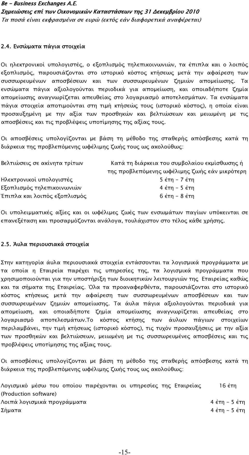 Τα ενσώματα πάγια αξιολογούνται περιοδικά για απομείωση, και οποιαδήποτε ζημία απομείωσης αναγνωρίζεται απευθείας στο λογαριασμό αποτελεσμάτων.