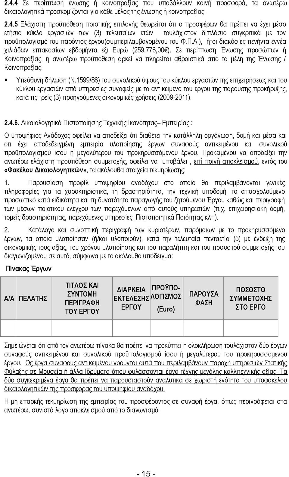 ), ήτοι διακόσιες πενήντα εννέα χιλιάδων επτακοσίων εβδομήντα έξι Ευρώ (259.776,00 ).